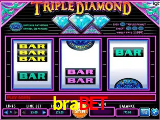 Descubra o Mundo do Cassino Online com brabet